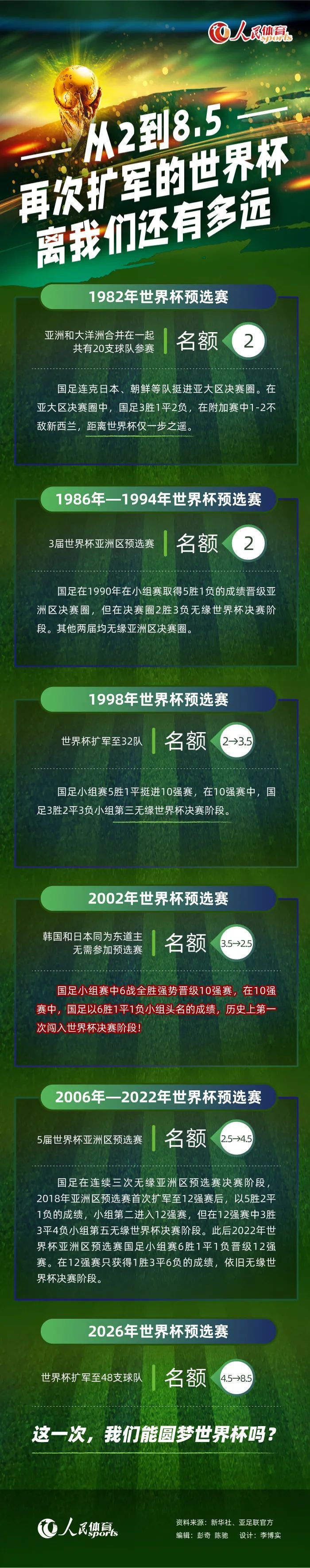 从预告片露出的片段来看，甚少接喜剧角色的李宇春幽默感十足，不禁让人期待她在正片中的表现